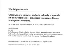 Imienny wykaz głosowań radnych - skmbt_c454e21101312251_0005.jpg