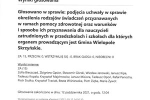 Imienny wykaz głosowań radnych - skmbt_c454e21101312251_0007.jpg