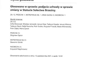 Imienny wykaz głosowań radnych - skmbt_c454e21101312251_0009.jpg