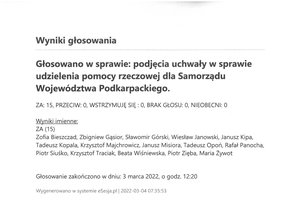 Imienny wykaz głosowań radnych - skmbt_c454e22030408370.jpg