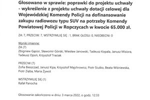 Imienny wykaz głosowań radnych - skmbt_c454e22030408380.jpg