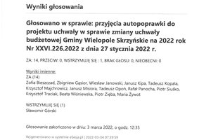 Imienny wykaz głosowań radnych - skmbt_c454e22030408381.jpg