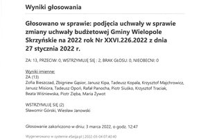 Imienny wykaz głosowań radnych - skmbt_c454e22030408382.jpg