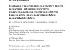 Imienny wykaz głosowań radnych - skmbt_c454e22030408384.jpg