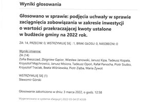 Imienny wykaz głosowań radnych - skmbt_c454e22030408385.jpg