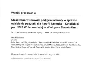 Imienny wykaz głosowań radnych - skmbt_c454e22030408386.jpg