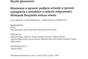 Imienny wykaz głosowań radnych - skmbt_c454e22030408390.jpg