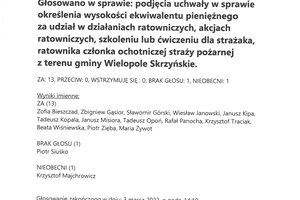Imienny wykaz głosowań radnych - skmbt_c454e22030408391.jpg
