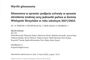 Imienny wykaz głosowań radnych - skmbt_c454e22030408392.jpg