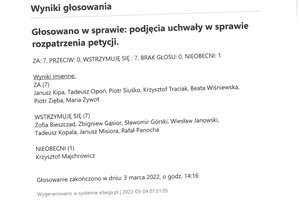 Imienny wykaz głosowań radnych - skmbt_c454e22030408393.jpg