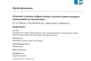 Imienny wykaz głosowań radnych - skmbt_c454e25112010511_0007.jpg