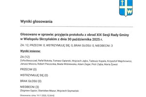 Imienny wykaz głosowań radnych - skmbt_c454e25112010511_0011.jpg