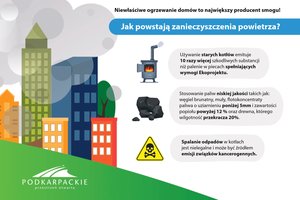 Smog - smog_page-0003.jpg