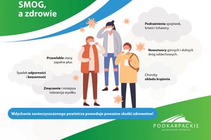 Smog - smog_page-0005.jpg