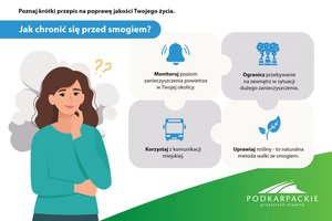 Smog - smog_page-0006.jpg