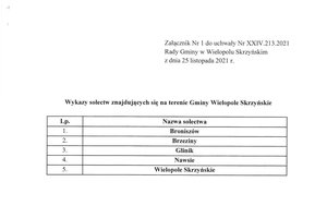 Uchwała Rady Gminy - skmbt_c454e21113014110-3.jpg