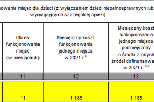 wsparcie  z Resortowego programu rozwoju instytucji opieki nad dziećmi - zrzut_ekranu_2021-01-19_154745.png