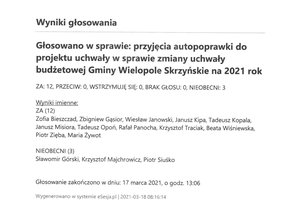 Imienny wykaz głosowań - skmbt_c454e21031809182.jpg