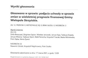 Imienny wykaz głosowań - skmbt_c454e21031809191.jpg