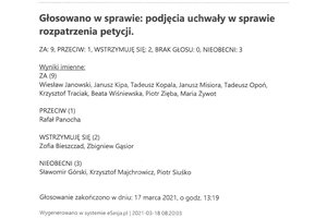 Imienny wykaz głosowań - skmbt_c454e21031809193.jpg