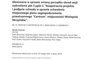 Imienny wykaz głosowań radnych - skmbt_c454e23022410150_0002.jpg