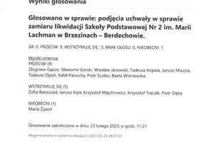 Imienny wykaz głosowań radnych - skmbt_c454e23022410150_0003.jpg