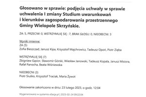 Imienny wykaz głosowań radnych - skmbt_c454e23022410150_0004.jpg