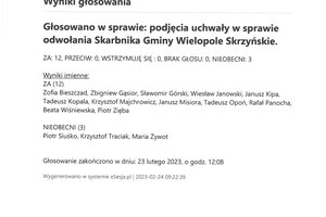 Imienny wykaz głosowań radnych - skmbt_c454e23022410150_0005.jpg