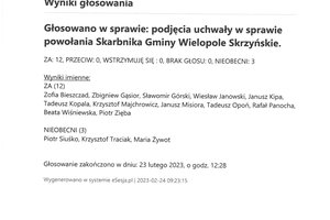 Imienny wykaz głosowań radnych - skmbt_c454e23022410150_0006.jpg