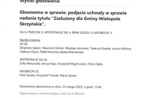Imienny wykaz głosowań radnych - skmbt_c454e23022410150_0010.jpg
