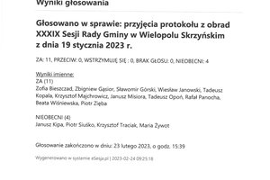 Imienny wykaz głosowań radnych - skmbt_c454e23022410150_0011.jpg