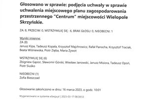 Imienny wykaz głosowań radnych - skmbt_c454e23031709440_0001.jpg