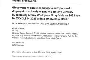 Imienny wykaz głosowań radnych - skmbt_c454e23031709440_0002.jpg