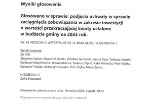 Imienny wykaz głosowań radnych - skmbt_c454e23031709440_0005.jpg