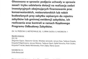 Imienny wykaz głosowań radnych - skmbt_c454e23031709440_0006.jpg