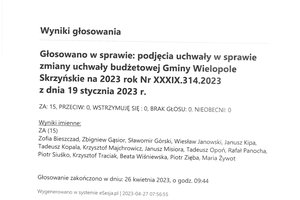 Imienny wykaz głosowań radnych - skmbt_c454e23042709420_0002.jpg
