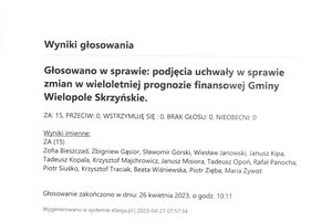 Imienny wykaz głosowań radnych - skmbt_c454e23042709420_0003.jpg