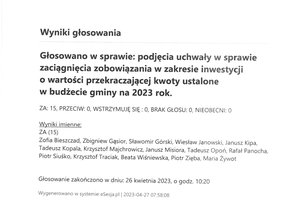Imienny wykaz głosowań radnych - skmbt_c454e23042709420_0004.jpg