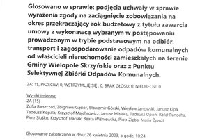 Imienny wykaz głosowań radnych - skmbt_c454e23042709420_0005.jpg