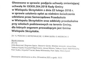 Imienny wykaz głosowań radnych - skmbt_c454e23042709420_0008.jpg