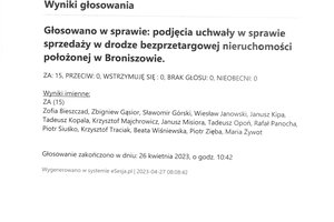 Imienny wykaz głosowań radnych - skmbt_c454e23042709420_0011.jpg
