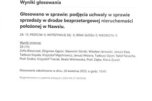 Imienny wykaz głosowań radnych - skmbt_c454e23042709420_0012.jpg