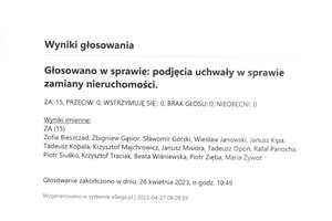Imienny wykaz głosowań radnych - skmbt_c454e23042709420_0014.jpg