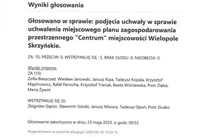 Imienny wykaz głosowań radnych - skmbt_c454e23052612301_0001.jpg