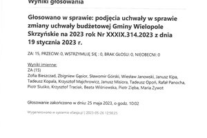 Imienny wykaz głosowań radnych - skmbt_c454e23052612301_0003.jpg