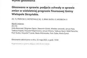 Imienny wykaz głosowań radnych - skmbt_c454e23052612301_0004.jpg