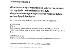 Imienny wykaz głosowań radnych - skmbt_c454e23052612301_0005.jpg