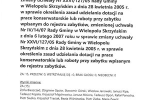 Imienny wykaz głosowań radnych - skmbt_c454e23052612301_0007.jpg
