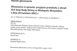 Imienny wykaz głosowań radnych - skmbt_c454e23052612301_0008.jpg