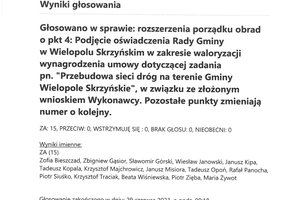 Imienny wykaz głosowań radnych - skmbt_c454e23063013021_0001.jpg